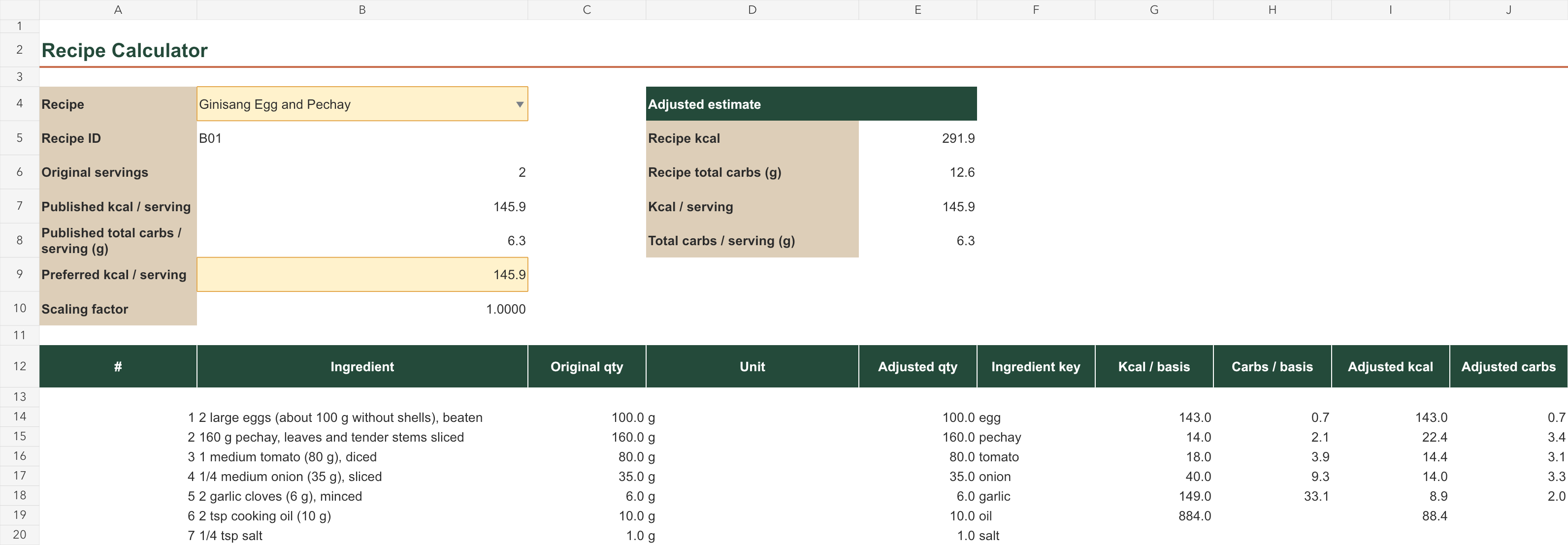Authentic Smart Recipe Calculator sheet showing published and adjusted estimated calories and total carbohydrates